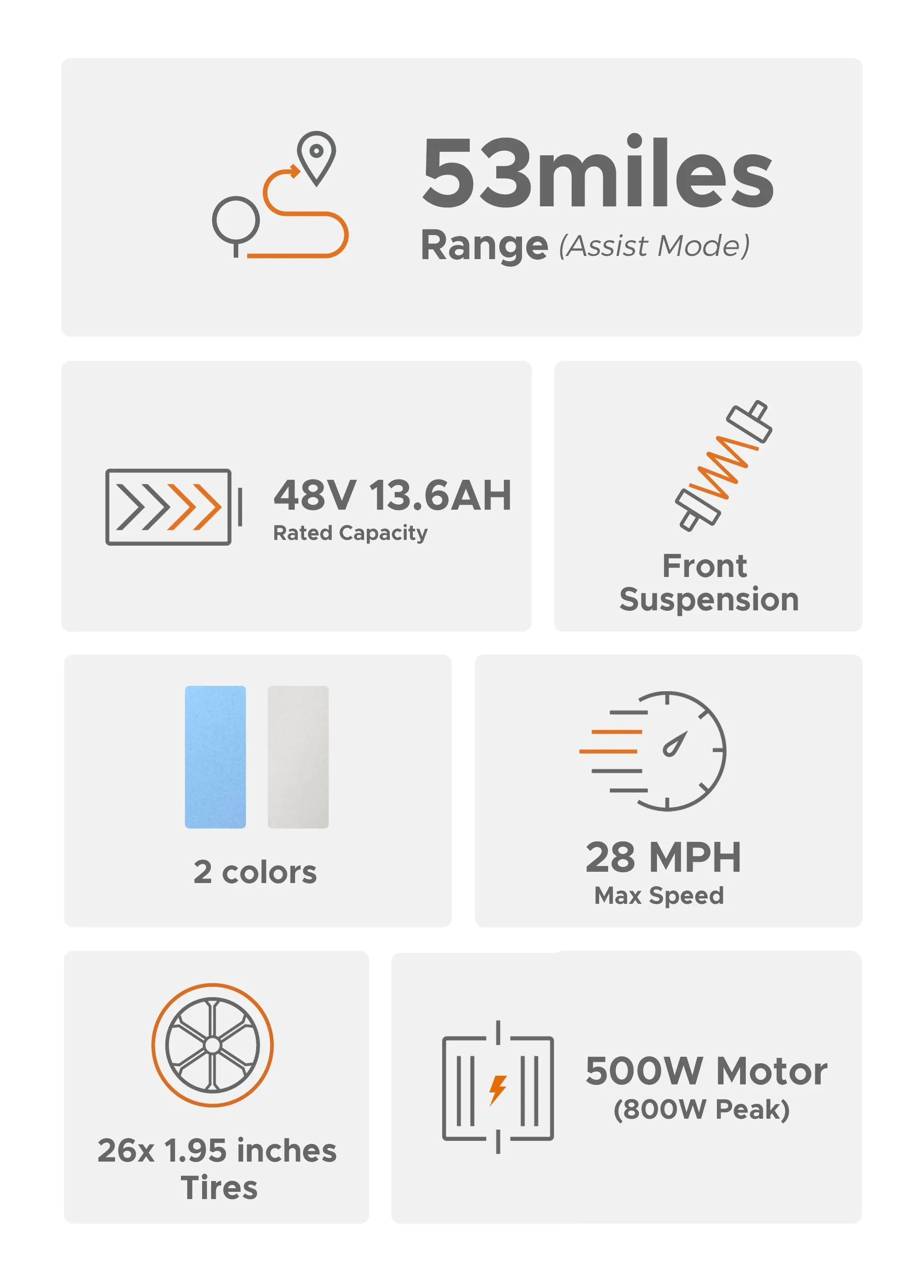 ENGWE P26 800W Front Suspension Commuting E-bike